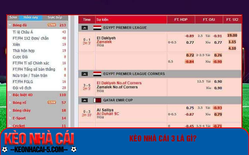 Kèo Nhà Cái 3 - Cách Đặt Cược Trên Keonhacai3 Nhanh Chóng 5 Kèo nhà cái 3 là gì?
